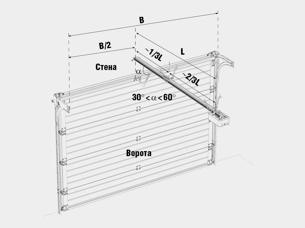 Способы монтажа